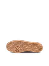 Baťasky 1897 Limited